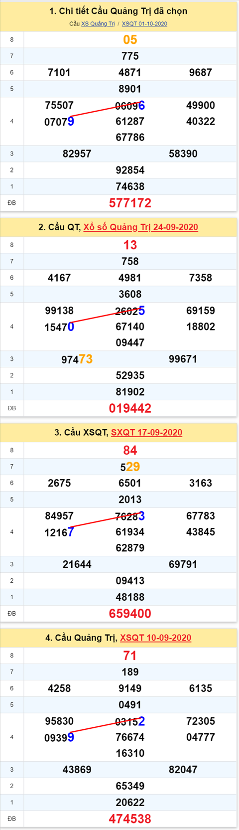 696 qt 081020 696 qt 081020